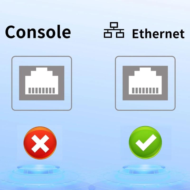 5.9ft Braided Gigabit Ethernet - огляд і ціна Braided Line