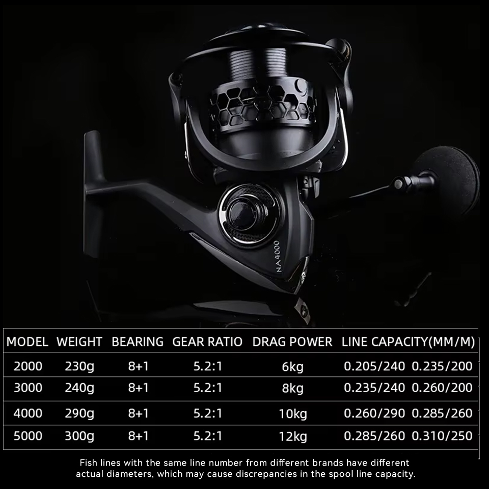 TSURINOYA Spinning Fishing Ree - огляд і ціна Kastking Reel Zephyr